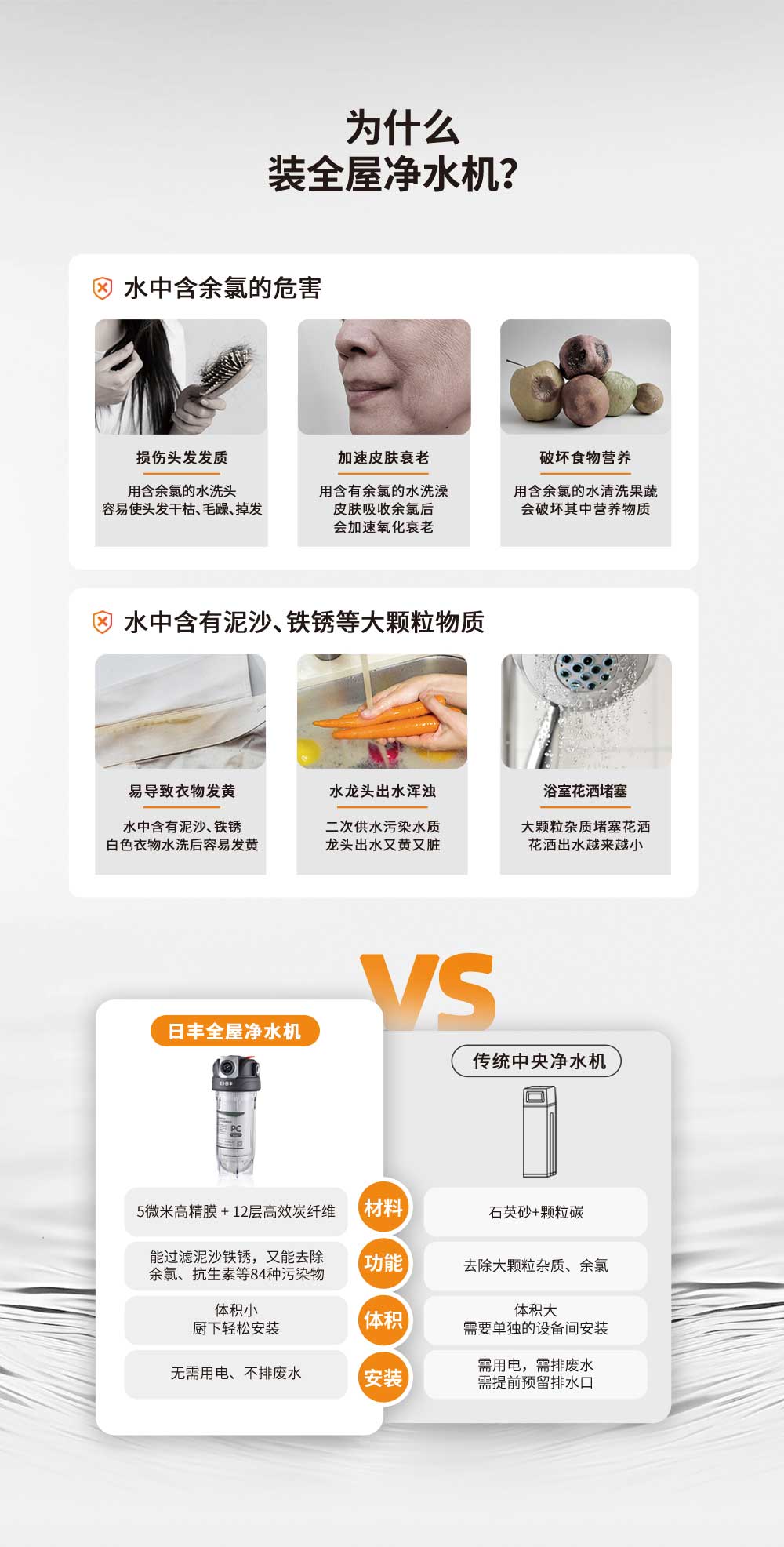 为什么装日丰全屋净水机